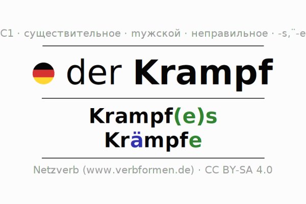 Кракен официальная kr2web in