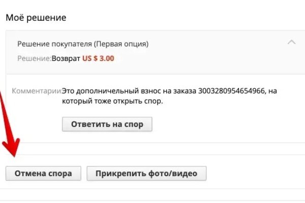 Кракен что там продают