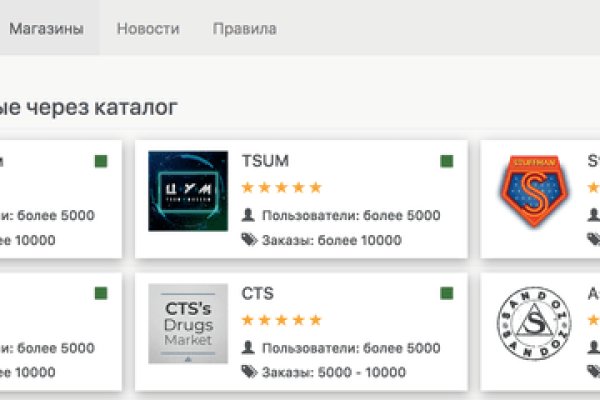 Кракен актуальные