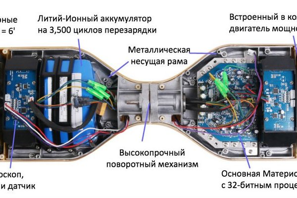 Кракен магазин kraken014 com