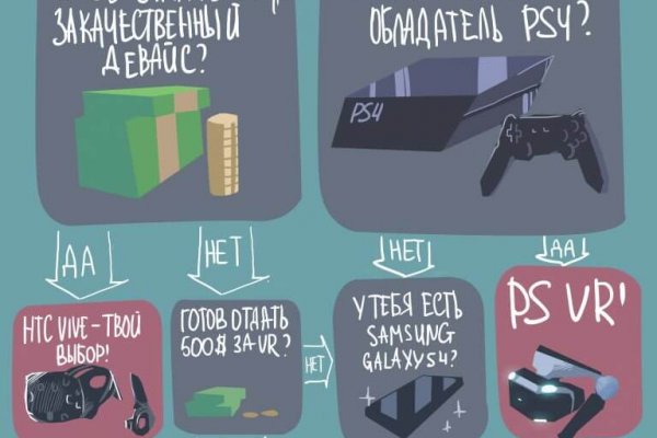 Рабочая ссылка кракен в тор